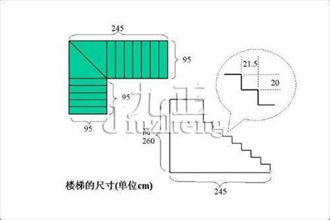 室外樓梯|常見的室外樓梯尺寸是多少